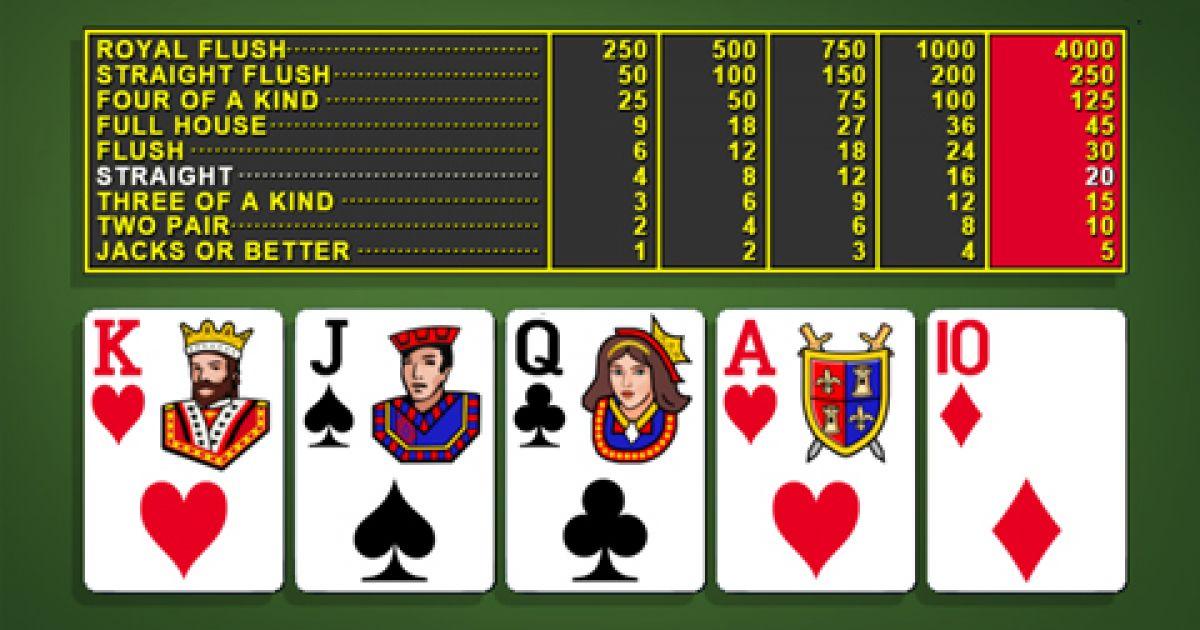Khám phá casino online là gì và những lợi ích khi tham gia casino online