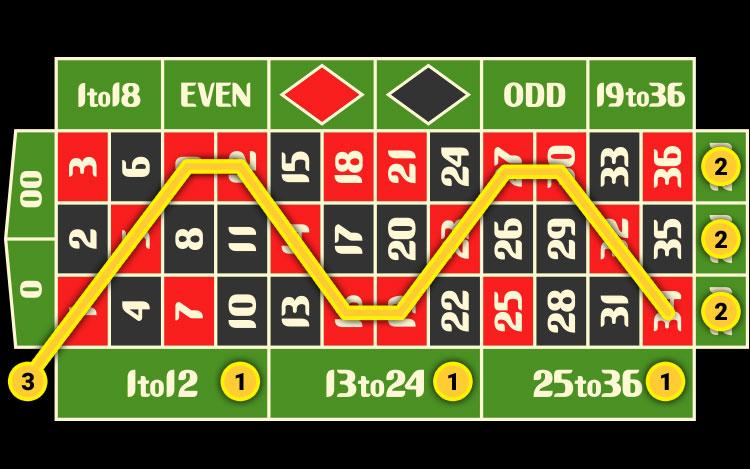 Khám phá cách chơi danh bai doi the hiệu quả và mẹo chiến thắng tại danh bai doi the