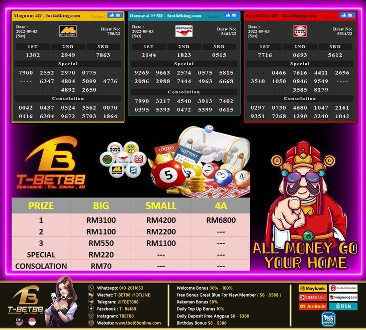 Khám phá thế giới casino royale và online gambling hấp dẫn cùng casino royale