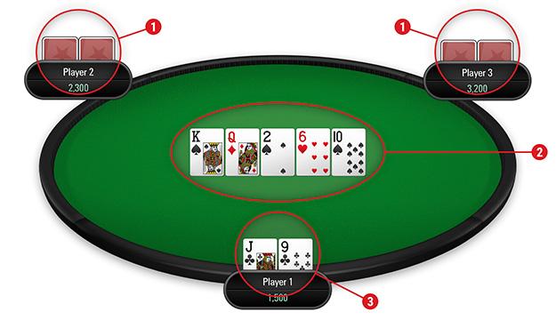 Khám phá gaming casino online cùng trải nghiệm gaming casino online đẳng cấp