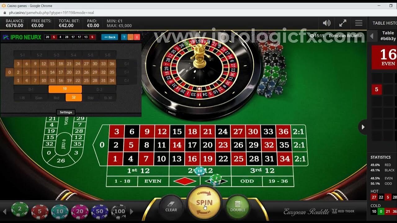 Khám phá euro bookie và những bí quyết thành công cùng euro bookie hấp dẫn