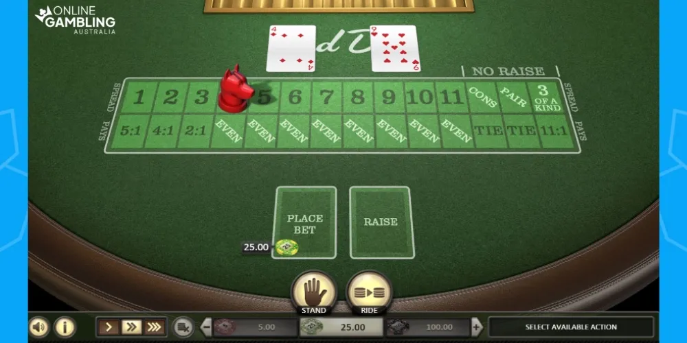 Khám phá trải nghiệm hấp dẫn tại Book of Ra casino online cùng các trò chơi nổi bật